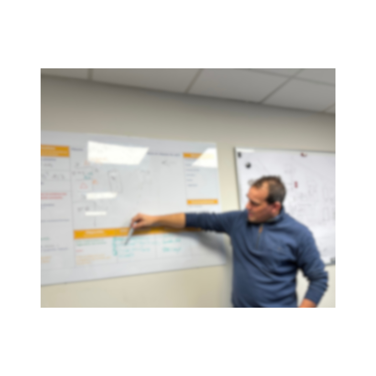 Co-formateur — Officier sapeur-pompier · Formateur de formateurs